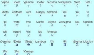 希腊字母怎么读