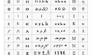 希腊字母的读法